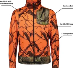 Alaska 1795 Alaska Juneau -miesten fleecetakki, BlindMax HD / Blaze 3D| Koiranohjaajan Vaatteet