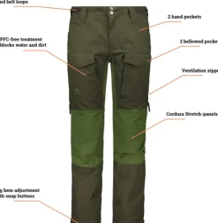 Alaska 1795 Retkeilyhousut^Alaska Ranger Cordura -miesten housut, vihreä