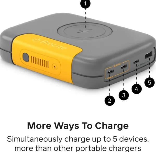 Biolite Paristot, Laturit Ja Vara-akut^Charge 100 MAX Grey