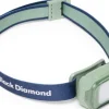 Black Diamond Otsalamput^Wiz Kid Headlamp Desert Sage