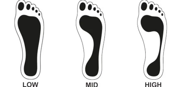 52Bones Pohjalliset^WoolTech Mid pohjallinen