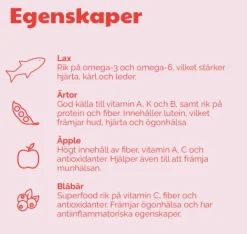 Buddy Makupalat^Crunchy Snack lohi ja mustikka, 150 g