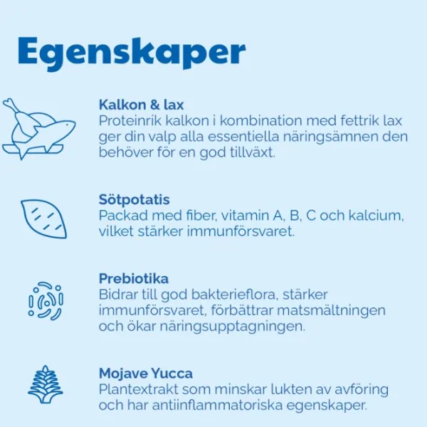 Buddy Puppy Love pentujen kuivaruoka, 2 kg| Koiran Kuivaruoka