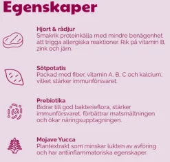 Buddy Koiran Kuivaruoka^ Wild Venison kuivaruoka, 12 kg