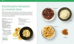 Calazo Kirjat Ja Kartat^Vaivatonta retkiruokaa