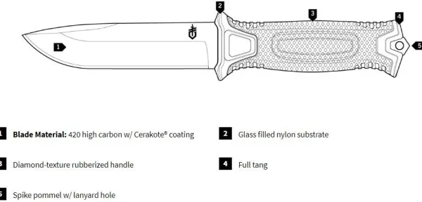 Gerber Metsästyspuukot^Strongarm Fixed Black Fine Edge GB