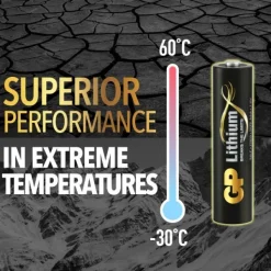 GP Batteries Valaisinten Tarvikkeet^GP AAA-litiumparisto 1.5V 24LF-2U4 4-pack
