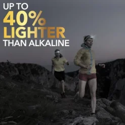 GP Batteries Valaisinten Tarvikkeet^GP AAA-litiumparisto 1.5V 24LF-2U4 4-pack