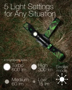 GP Lighting GP Discovery CHR35 otsavalaisin, 600 lm| Otsalamput