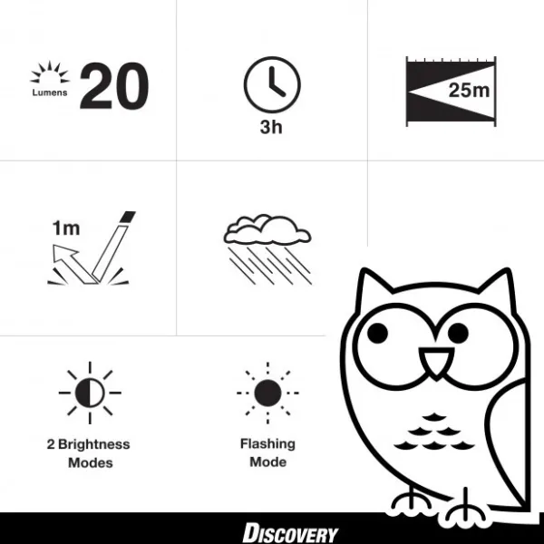 GP Lighting Taskulamput^GP Discovery CP21 Ericius 20lm -kompakti kynälamppu