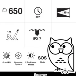 GP Lighting Taskulamput^GP Discovery CR41 Ursa 650lm