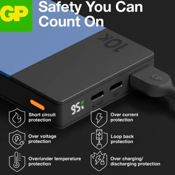 GP Batteries Paristot, Laturit Ja Vara-akut^GP Powerbank M2+ varavirtalähde, vihreä, 10 000 mAh