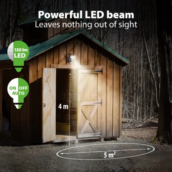 GP Lighting Muut Valaisimet^GP Safeguard RF3.1H Cordless Hybrid ulkovalaisin, 130 lm