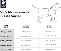 Hurtta Life Savior ECO pelastusliivi, 20-30 kg, minttu| Koiran Pelastusliivit