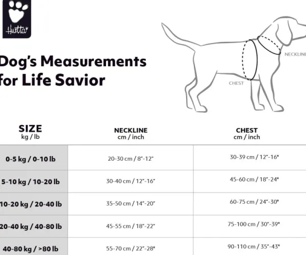 Hurtta Life Savior ECO pelastusliivi, 20-30 kg, minttu| Koiran Pelastusliivit