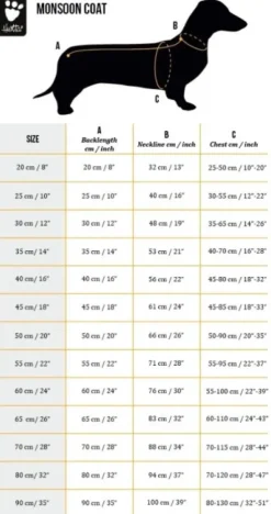 Hurtta Monsoon Coat koiran sadetakki, 20 cm, Blackberry| Sadetakit