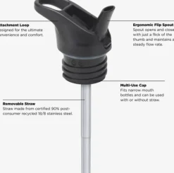 Klean Kanteen Classic Narrow 532ml (w/Flip Seal Sport) Clear Sky| Juomapullot