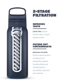 Lifestraw Vedenpuhdistus^Go 2.0 Stainless Steel 700 ml vedensuodatin, Black