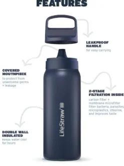 Lifestraw Go 2.0 Stainless Steel 1L vedensuodatin, Black| Vedenpuhdistus