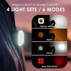 MeolinQ Muut Valaisimet^Light01 500 lm