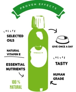 Nutrolin Ravintolisät/Vitamiinit^Puppy & Mom 150 ml