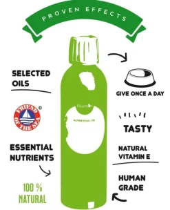 Nutrolin Senior 265 ml| Ravintolisät/Iho Ja Lihakset