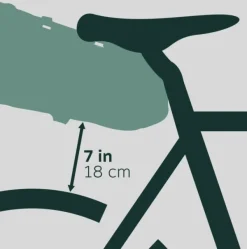 Osprey Polkupyoralaukut^Escapist Saddle Bag Large Black