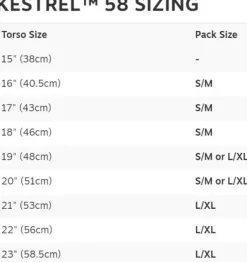 Osprey Kestrel 58 rinkka, musta| Reput Ja Rinkat