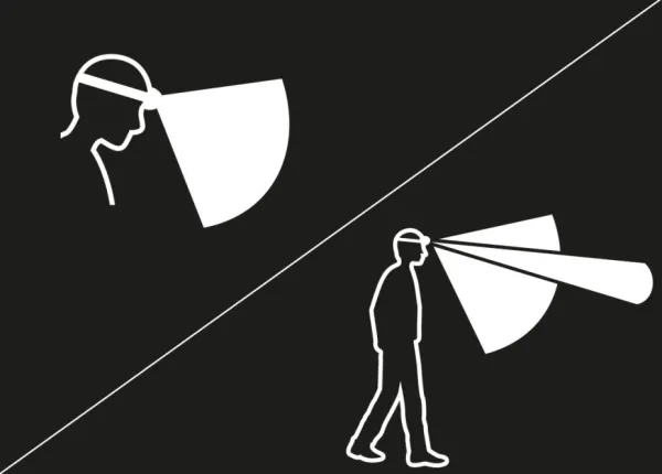 Petzl Aria 1 RGB otsalamppu, camo| Otsalamput