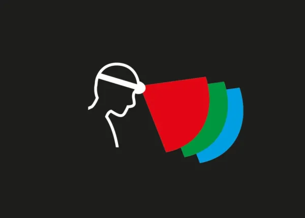 Petzl Aria 1 RGB otsalamppu, camo| Otsalamput