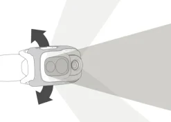 Petzl Otsalamput^Swift RL Lamp otsalamppu, White