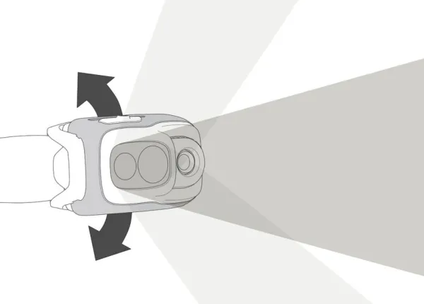 Petzl Otsalamput^Swift RL Lamp otsalamppu, White