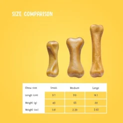 PLUTOS Puruluut^Juusto & Lohi Koiranpuruluu X Large