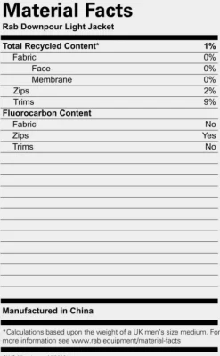 Rab Sadevaatteet^Downpour Light Jacket naisten kuoritakki, sininen