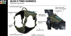 Rukka Bliss X Trek Harness Army Green XL| Valjaat