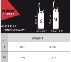 Rukka Training Dummy Yellow M| Aktivointilelut