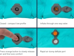 Sea to Summit Makuualustat/Makuualustat -10 - 0 Asteeseen^Aircell Mat Ultralight Insulated Regular -5°C Orange Pump
