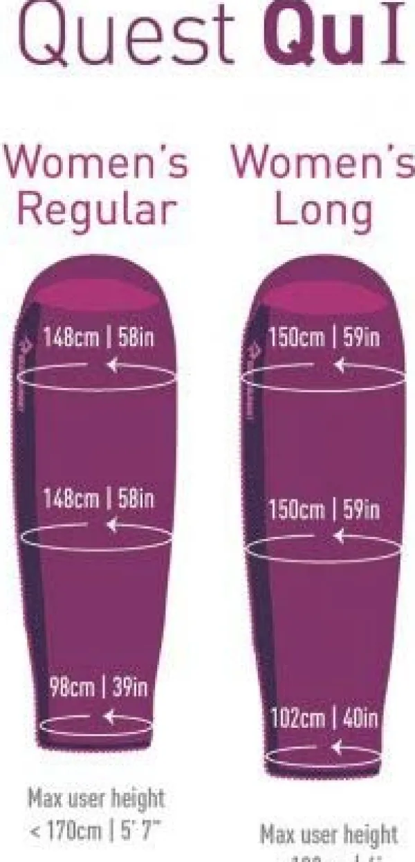Sea to Summit Makuupussi Synthetic Quest QUI 3°C Women Regular| Makuupussit/Kevät- Ja Kesämakuupussit