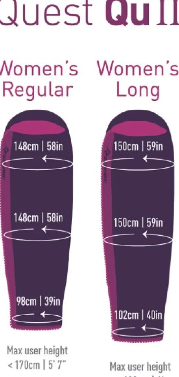 Sea to Summit Makuupussit/Kolmen Vuodenajan Makuupussit^Makuupussi Synthetic Quest QUII -1°C Women Long