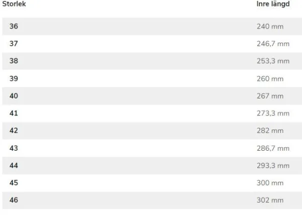 Tretorn Saappaat^Garpa Hybrid saappaat, unisex, musta