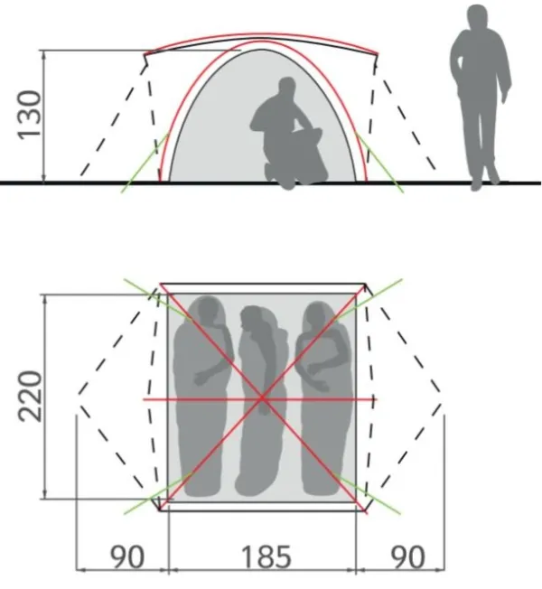 Vaude Teltat, Makuupussit Ja Makuualustat^Campo Grande 3-4P -teltta 3-4 henkilölle (4,1kg), vihreä
