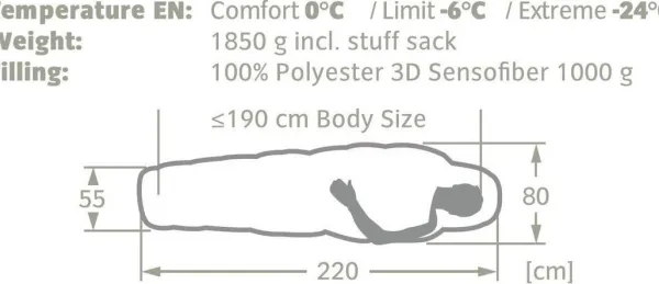 Vaude Sioux 1000 II SYN makuupussi, sininen| Ruoanlaitto ja grillaus/Kaasukeittimet